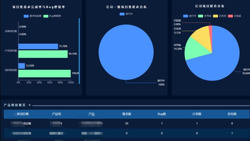it运维外包供应商选择