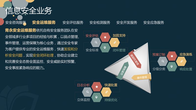 北京网络运维故障处理：关键环节与应对策略