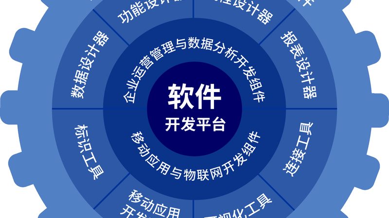 小区弱电监控系统：构建安全稳定的智慧社区基石**